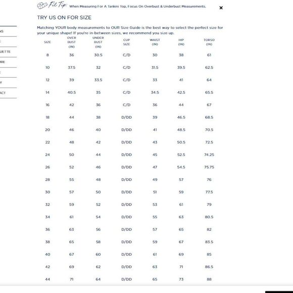 READ Swimsuits for All Women's Swim Shorts Plus Size 34/36 Navy Blue Nylon - Picture 8 of 8